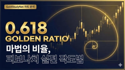 자연의 법칙으로 수익을? 피보나치 되돌림과 황금비율