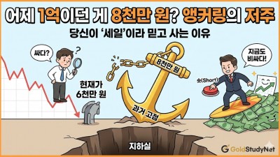 앵커링 효과로 수익냈던 썰