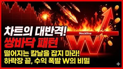 차트에서 쌍바닥 패턴은 무엇일까요?