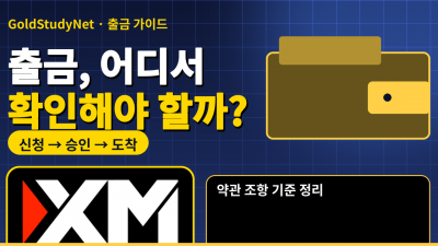 XM 출금 방법과 절차, 신청부터 도착까지 확인할 지점