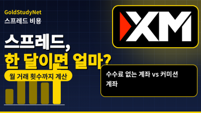FX 스프레드 비용 계산, 한 달 거래 횟수까지 넣어 보면 이렇게 달라져요